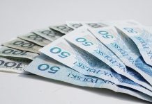 Wysokość ryzyka kredytowego