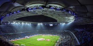 Liga Mistrzów - analiza największych klubów piłkarskich w Europie